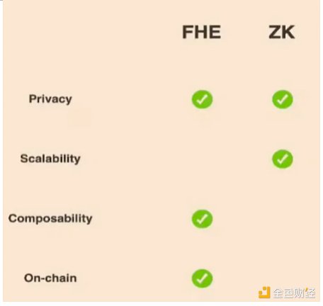 稳定币江湖混战：社区驱动的USDV如何破局而出？
