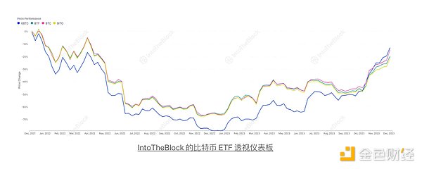 如何理解金融衍生品这个双刃剑？