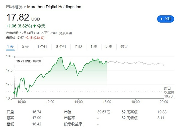 Web3时代：我们需要怎样的去中心化？