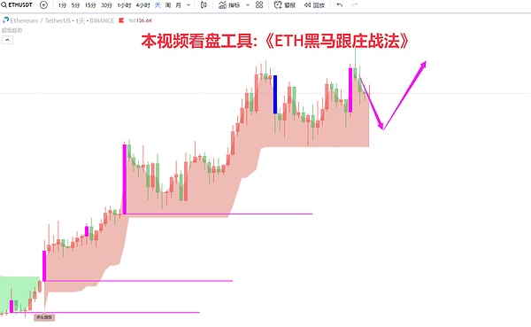 虚拟货币交易中的法律风险：警惕这三种坑人套路
