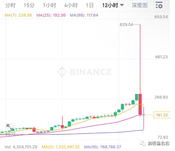 稳定币江湖：USDT的特洛伊木马计划正在上演