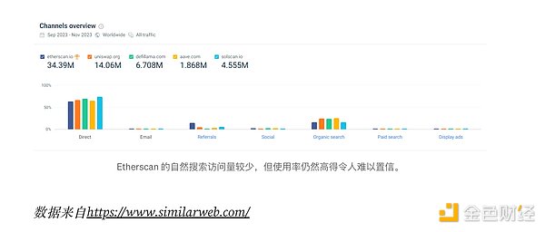 稳定币+RWA：上海研讨会揭秘金融新赛道