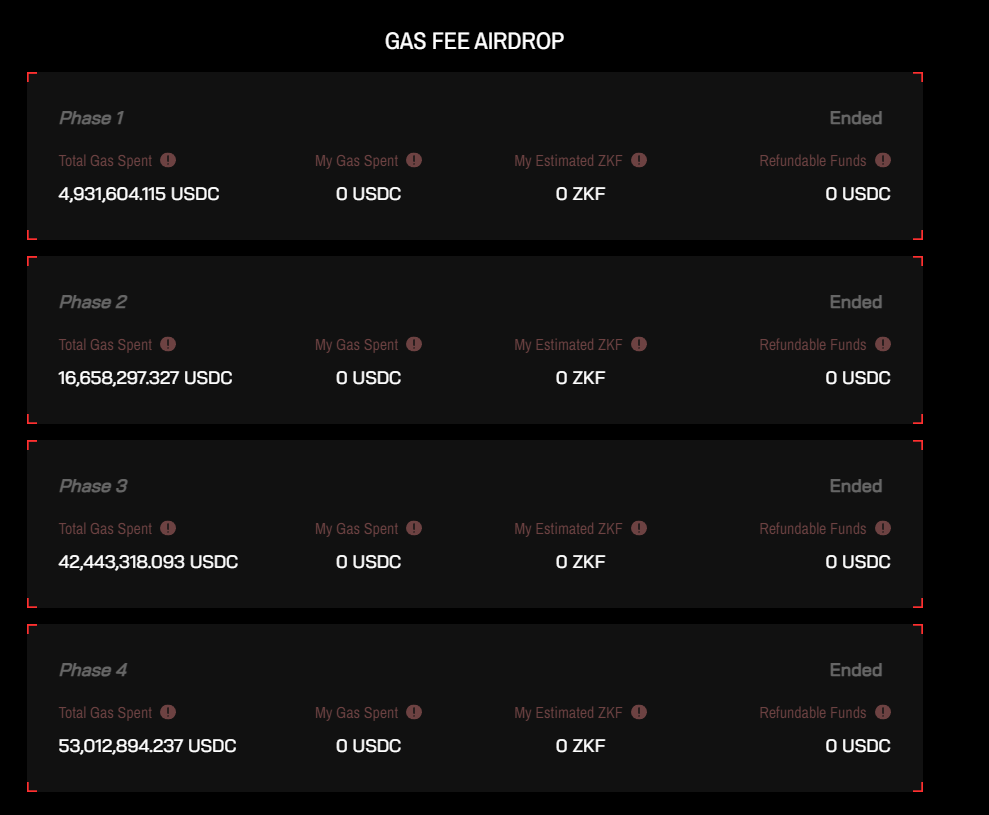 NFT市场惊现回春信号：CryptoPunks缘何一周暴涨900%？