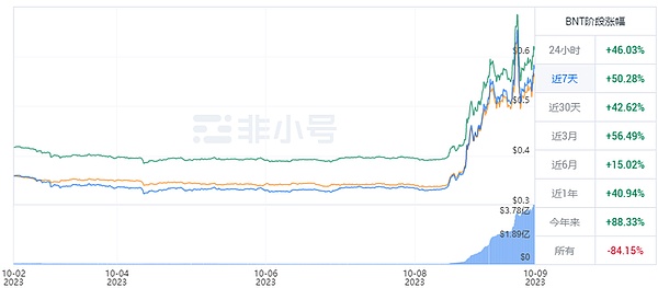 尘埃落定：Sam Altman离开OpenAI已成定局