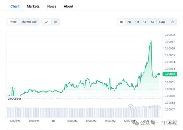 比特币ETF再遇阻碍：SEC推迟Hashdex申请 加密监管成APEC焦点话题