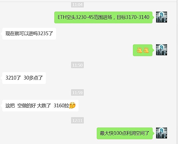 精准止盈的艺术：黄金多单完美落袋为安