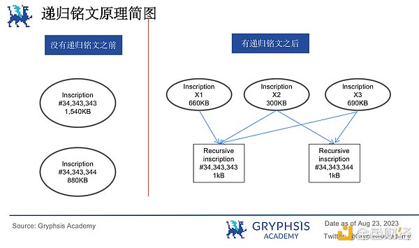 2024亚洲区块链节：一场不容错过的科技思想盛宴