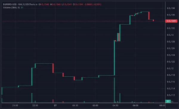 OpenAI高层震荡：当AI理想遇上资本现实的困境