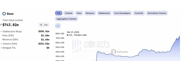 数字金融新纪元：加密货币的前世今生与未来展望