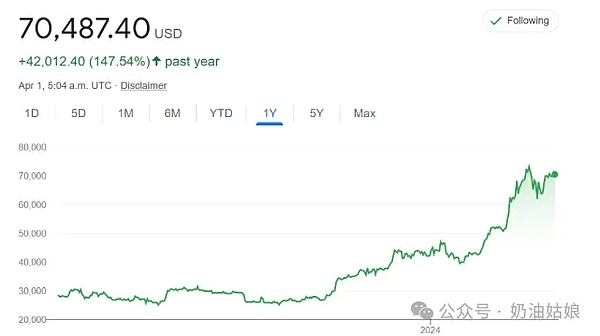 比特币ETF这场马拉松，终于要撞线了？