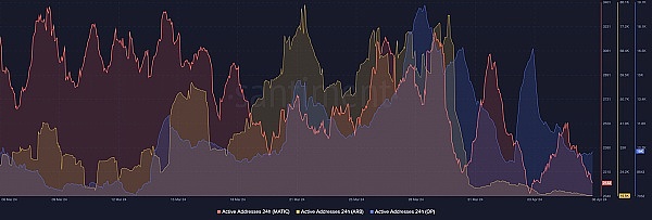 当AI成为区块链安全守护者：BitsLab如何用智能技术为Bluefin堵住资金漏洞
