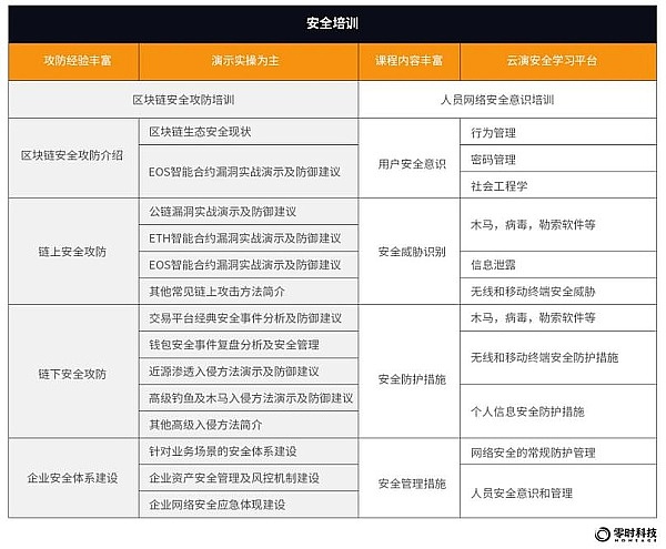 重磅消息！公募REITs市场迎来重大利好，这个金秋不得不关注的投资热点