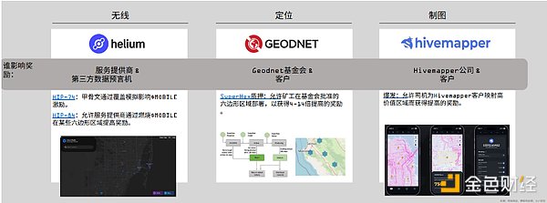 鲍威尔放鸽引发市场狂欢，为何ETH成为最大赢家？