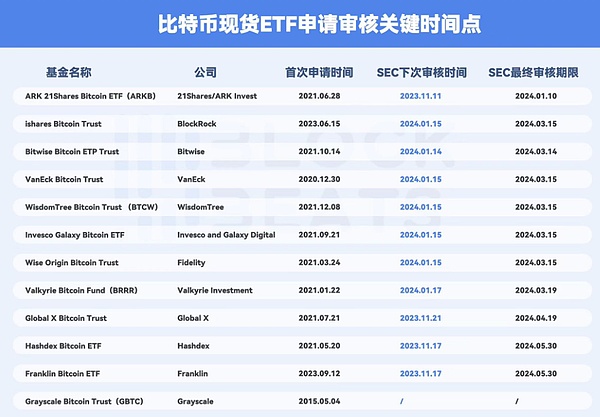 2亿美元加密货币被盗：Mixin用户该向谁讨说法？