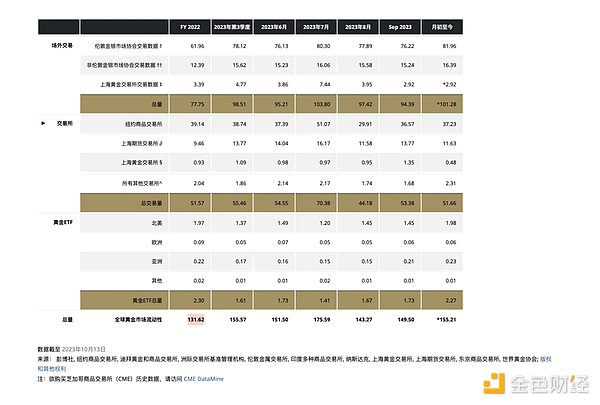 以太坊价值革命：质押、ETF与企业储备的三重奏