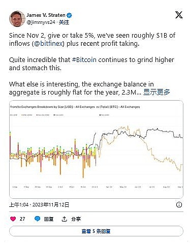 以太坊终于迎来曙光，这次抄底机会不容错过