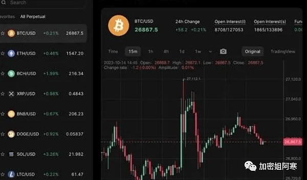 QnA3重磅推出Telegram机器人：用AI读懂你的真实投资需求