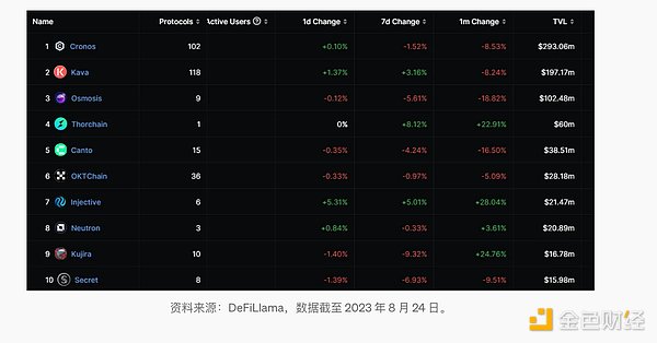 12万USDT奖池等你来战！火币HTX十二周年合约盛宴邀你组队狂欢
