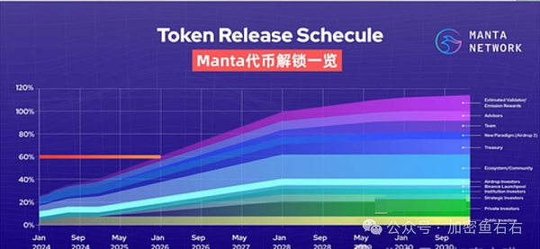 币圈惊魂夜：当数字黄金突然变成烫手山芋
