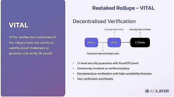 XRP市场陷入胶着：期货狂热与巨额解锁的生死博弈