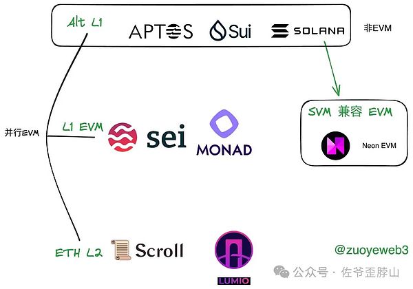 疯狂！比特币再创新高，老司机手把手教你把握2025牛市