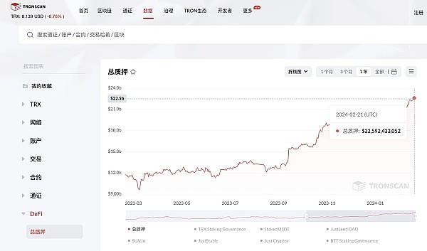 奥拉丁：一场颠覆性的金融革命正在悄然兴起