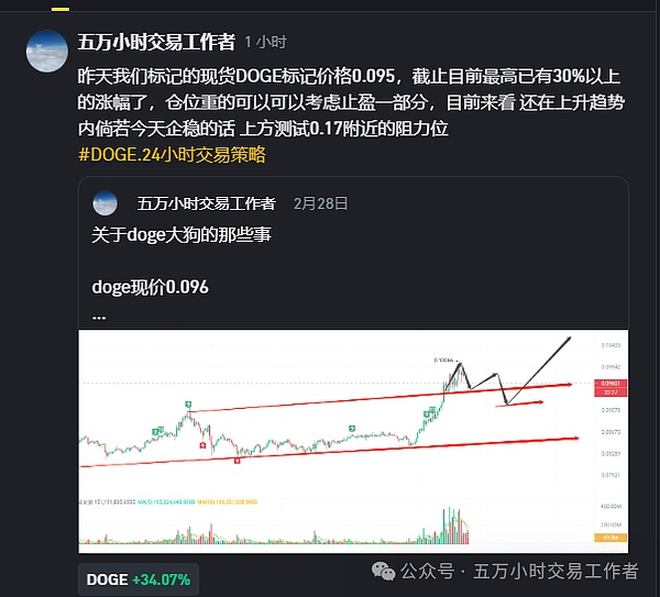 Axelar（AXL）：跨链赛道的新贵，能否复制DOT神话？