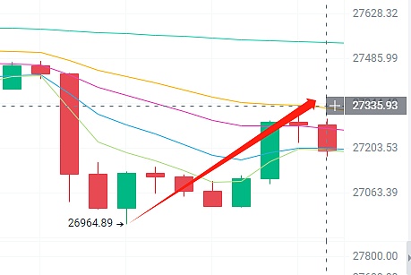 ZuConnect纪行：当世界精英在伊斯坦布尔相遇