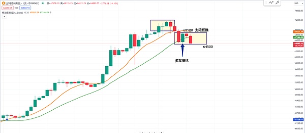 香港数字资产监管的破局之路：从谨慎观望到全球引领