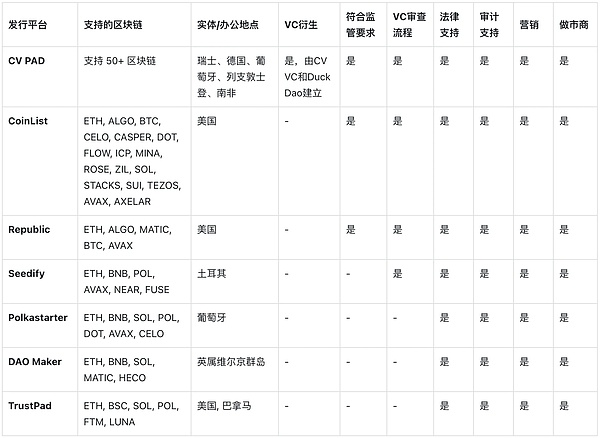 币圈风暴来袭：5亿美元大爆仓后，比特币和以太坊将何去何从？