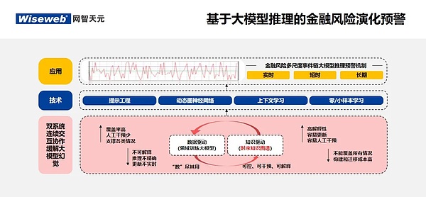 晚间精选5篇｜揭秘去中心化期权的投资密码