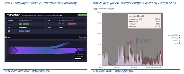 DePIN革命：当区块链遇上现实世界的百亿美金淘金热