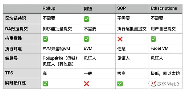 加密货币市场的黑色九月：比特币这回真要栽跟头？