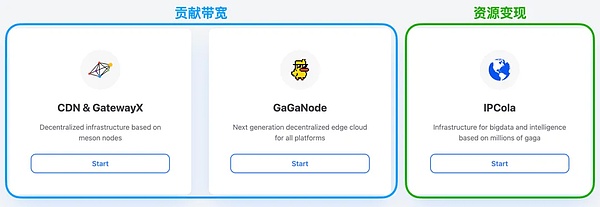 精准研判 空单大丰收！以太30点+大饼300点 合计盈利2500刀