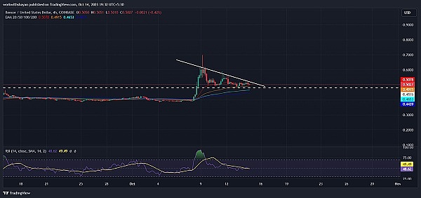 美联储的利率游戏：一场华尔街与华盛顿的权力拉锯战