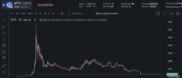 贝莱德这次玩大了！以太坊真的要迎来春天？