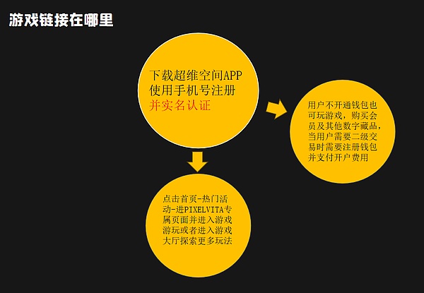 华尔街巨鳄的加密野心：贝莱德正在下一盘怎样的大棋？