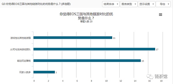 加密货币市场展望：BTC站稳脚跟，山寨币蓄势待发
