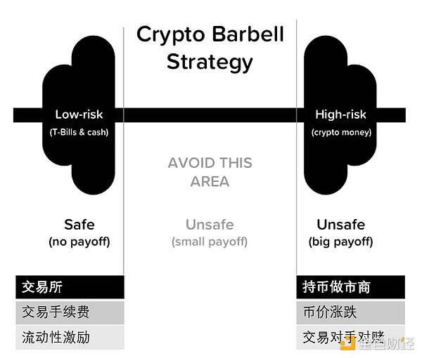 鲍威尔今晚讲话真的能拯救市场吗？我们这些投资者快要坐不住了