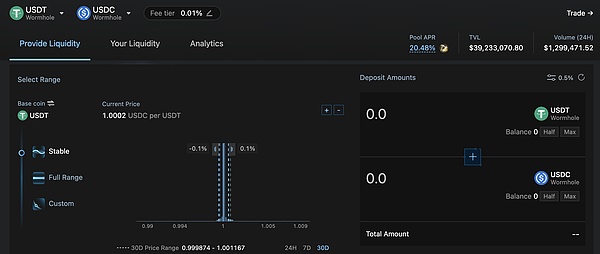 当AI成为区块链安全守护者：BitsLab如何用智能技术为Bluefin堵住资金漏洞