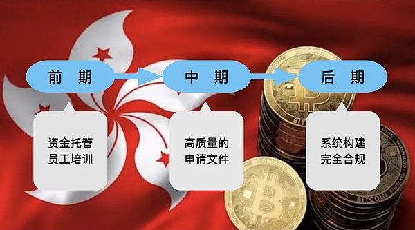 币市惊魂夜：暴跌之后，我们该如何把握抄底机会？