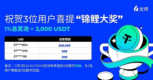 解密2023年最火的三大Telegram交易机器人
