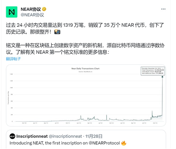 以太坊崛起：解密山寨币周期的风向标