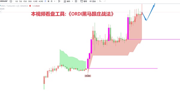 香港金融科技周：一场不容错过的思想盛宴