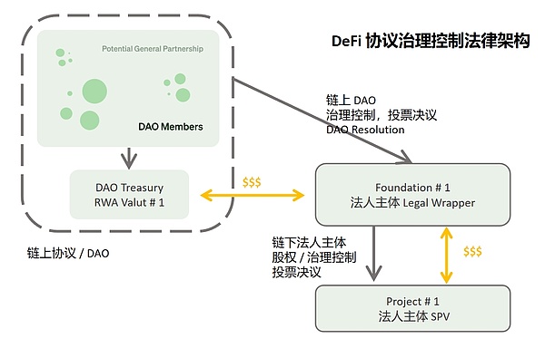 比特币操作系统的革命性突破：让比特币焕发新生
