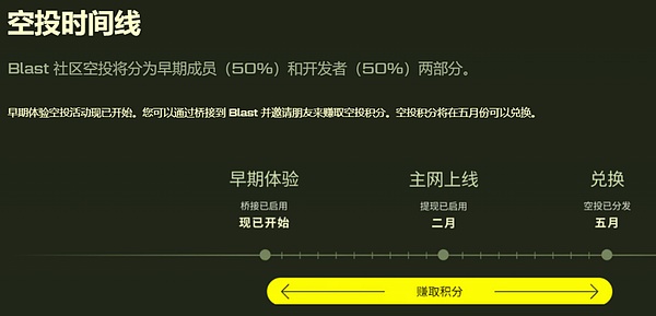 泰国旅游新姿势：用比特币买街边芒果糯米饭？
