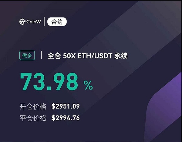 区块链晨报：2023年11月15日全球加密市场风云录