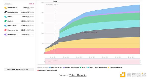 香港将迎来加密货币界的奥林匹克：Bitcoin Asia 2025盛况前瞻