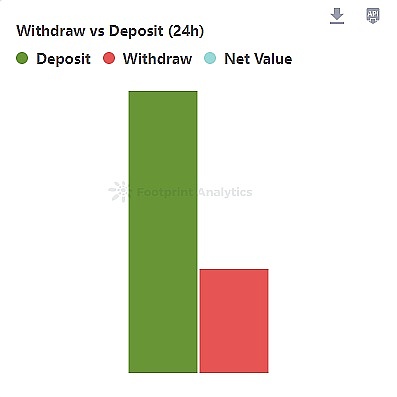 山寨币的黄金期何时到来？350个币种的血泪教训
