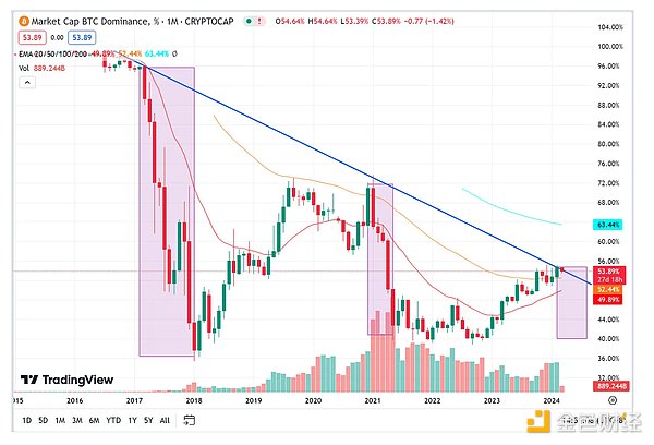 Scroll与Owlto平台NFT领取全攻略：别让机会从指缝溜走